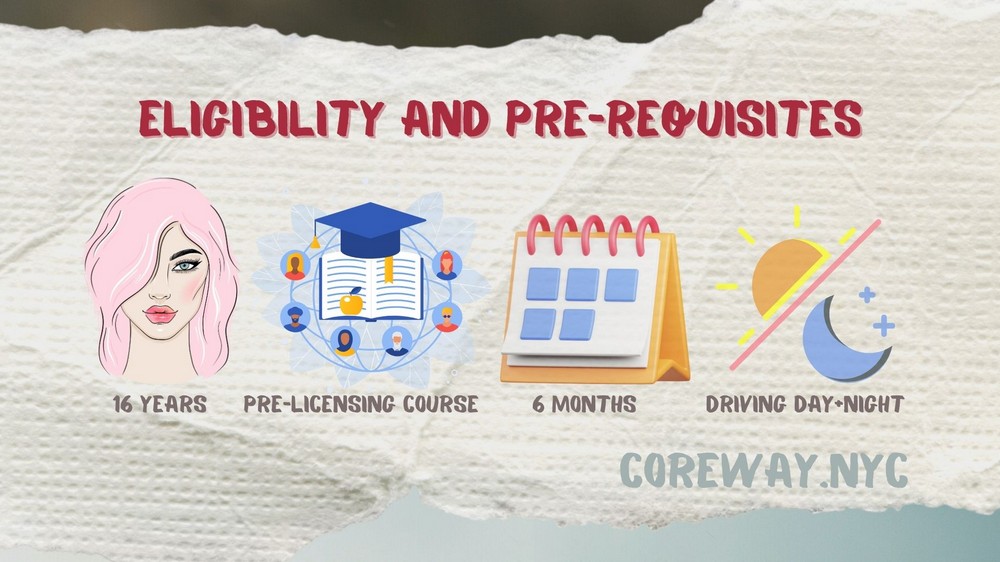 Eligibility and Pre-requisites