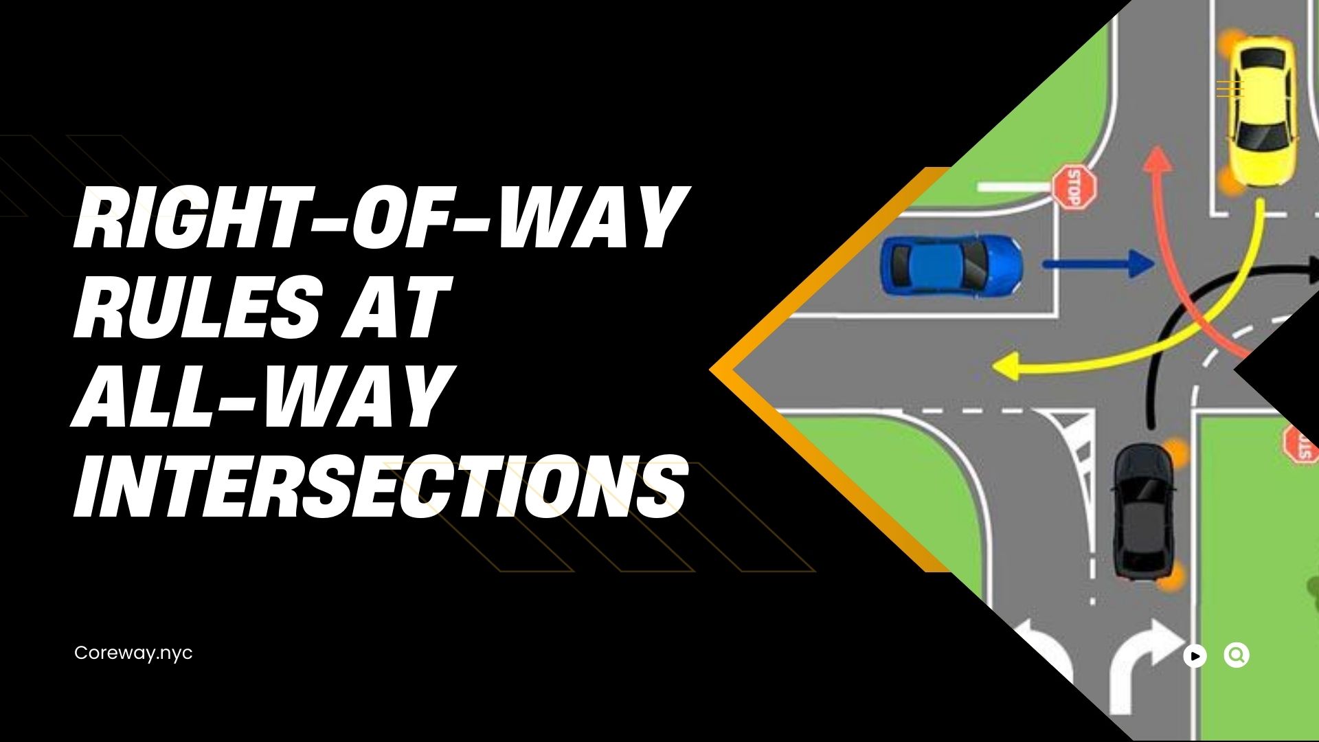 Right-of-Way Rules at All-Way Intersections