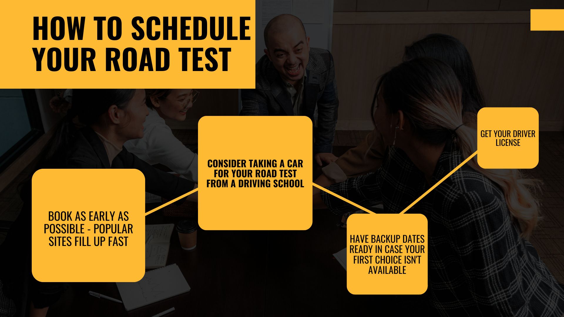 How to Schedule Your Road Test