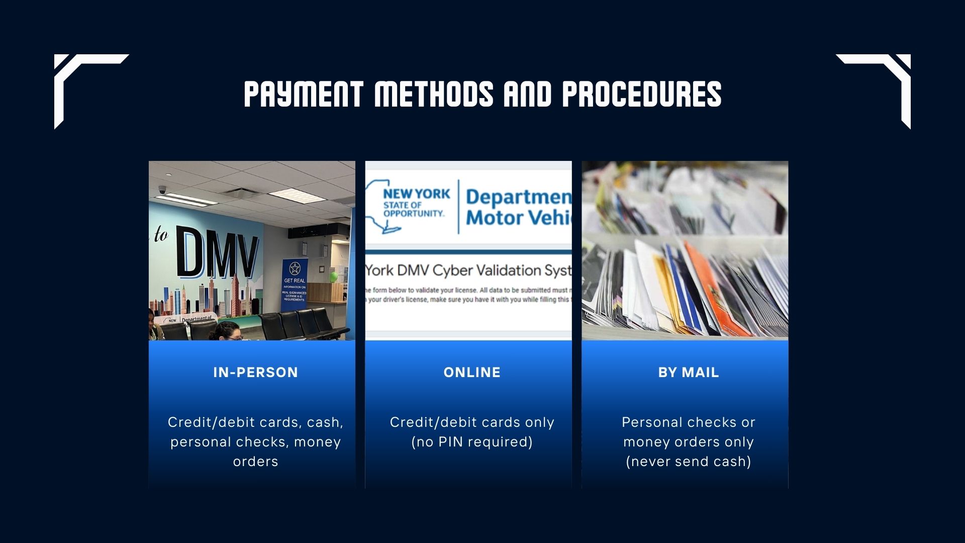 Payment Methods and Procedures